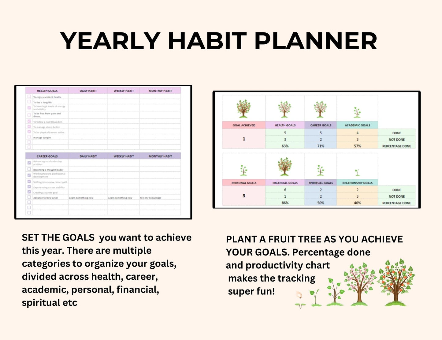 Habit Tracker Spreadsheet Excel and Google Sheets - Plant a Tree