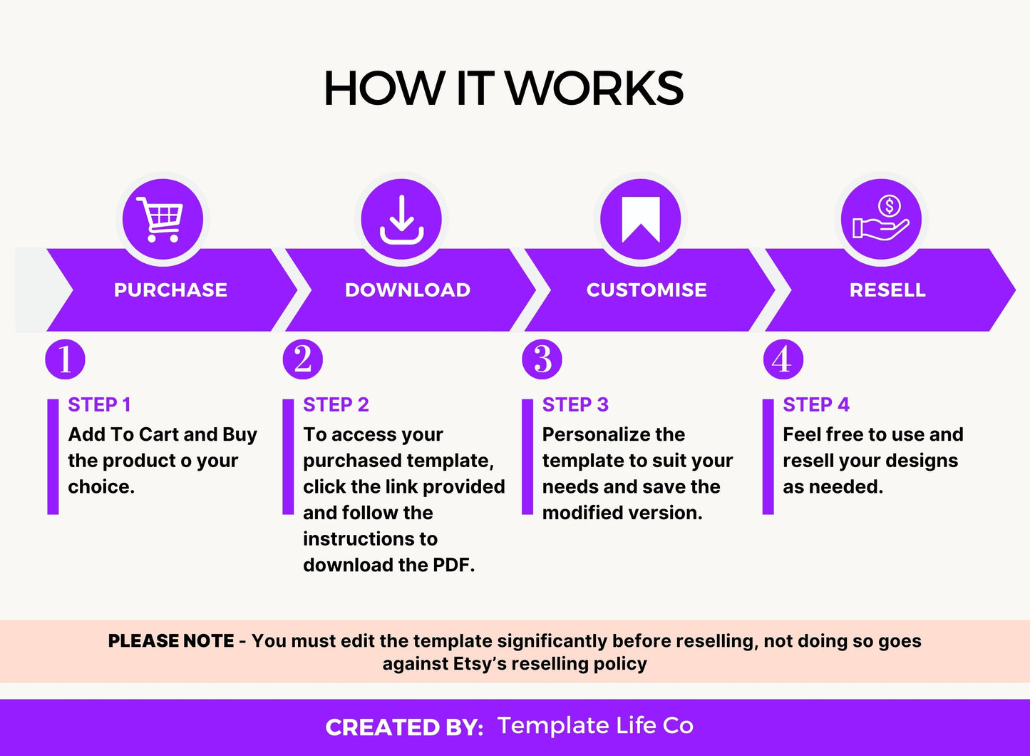 PLR Student Planner Master Resell Rights