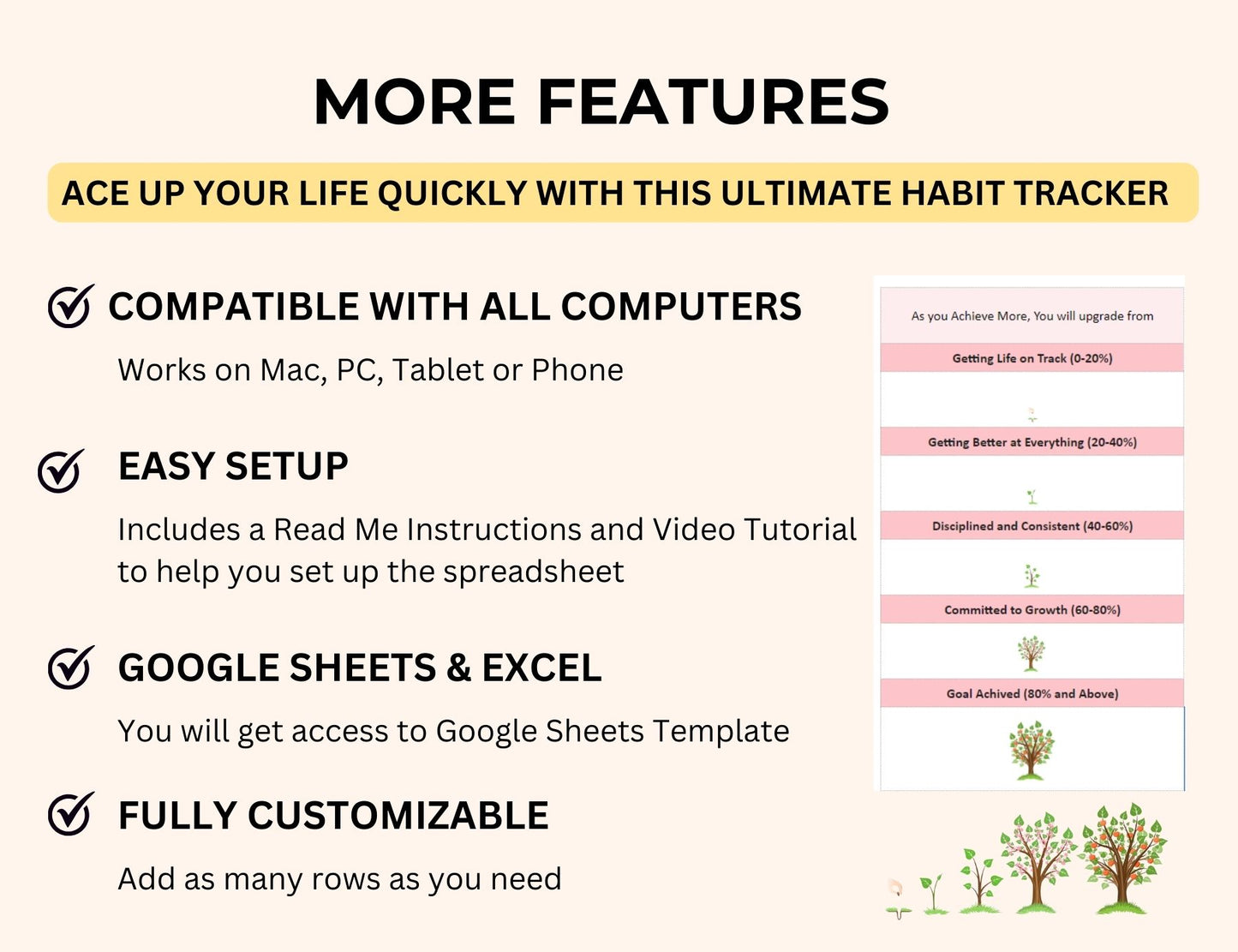 Habit Tracker Spreadsheet Excel and Google Sheets - Plant a Tree