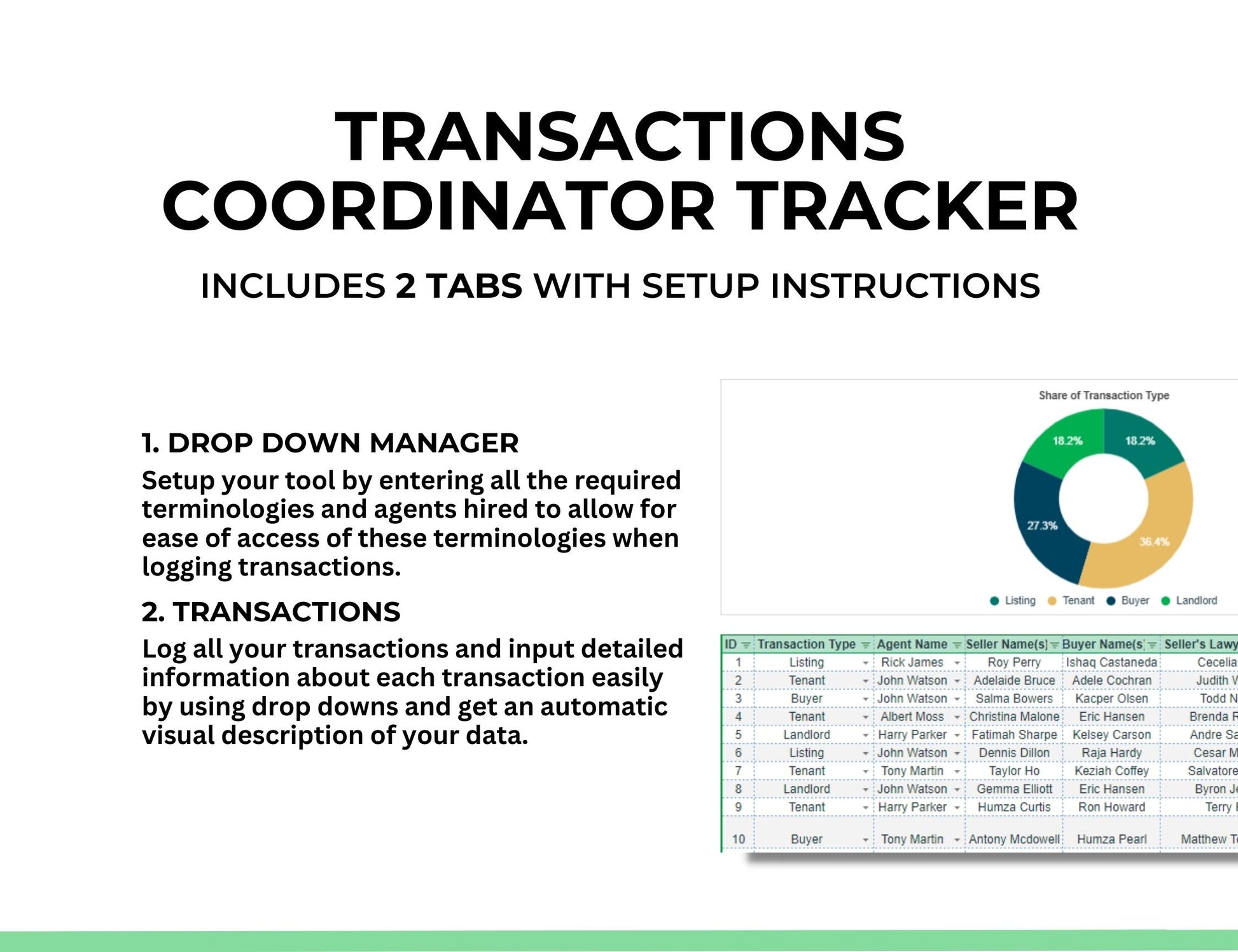 estate tracking spreadsheet