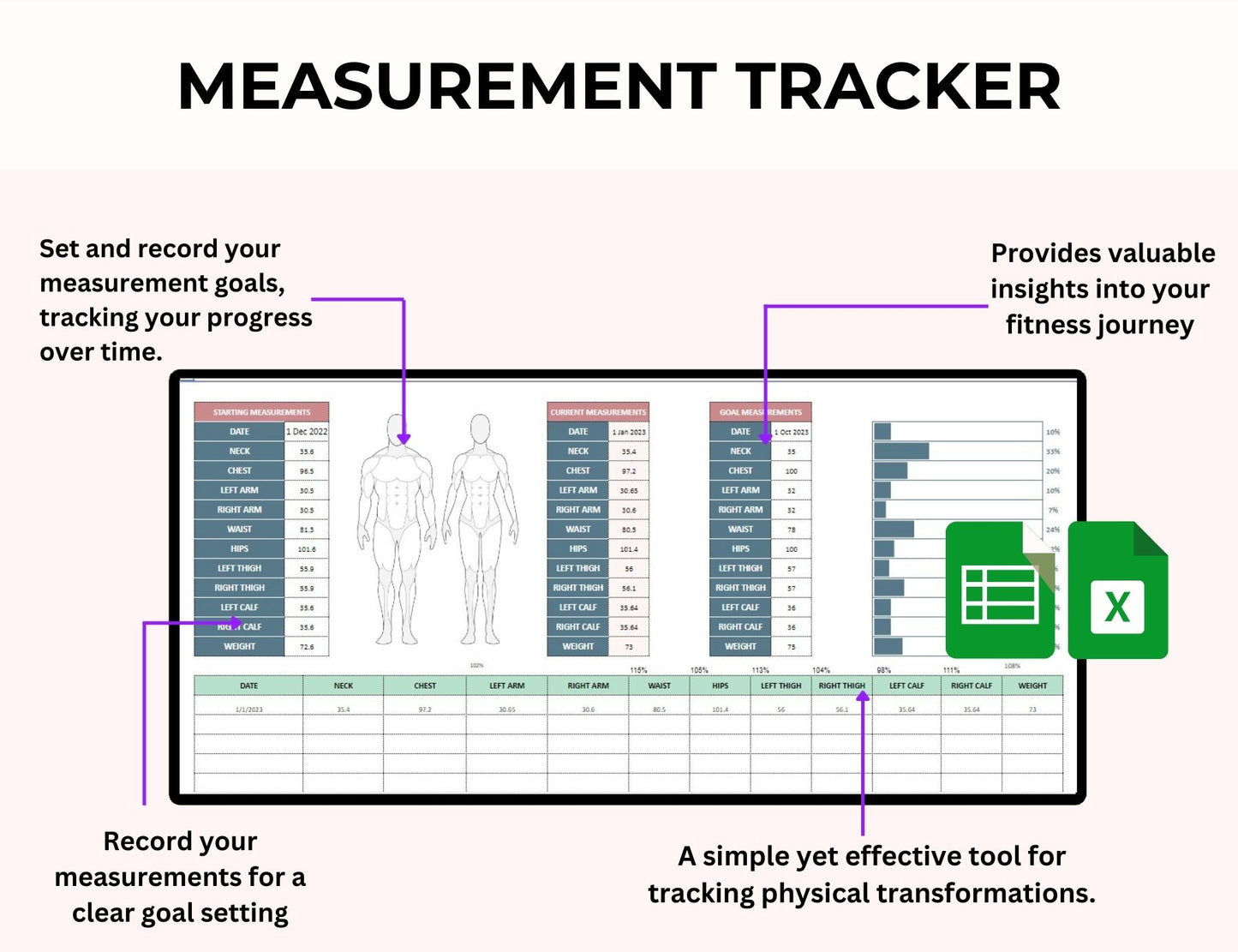 Master Resell Rights Weight Loss & Fitness Tracker