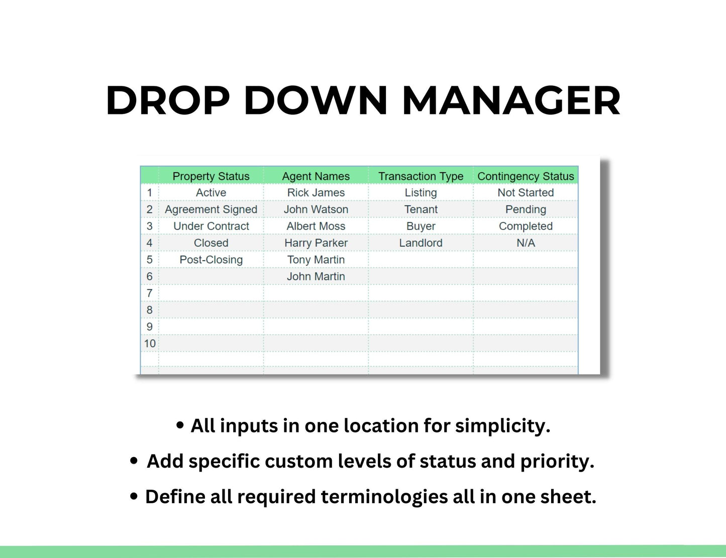 real estate transaction tracking spreadsheet