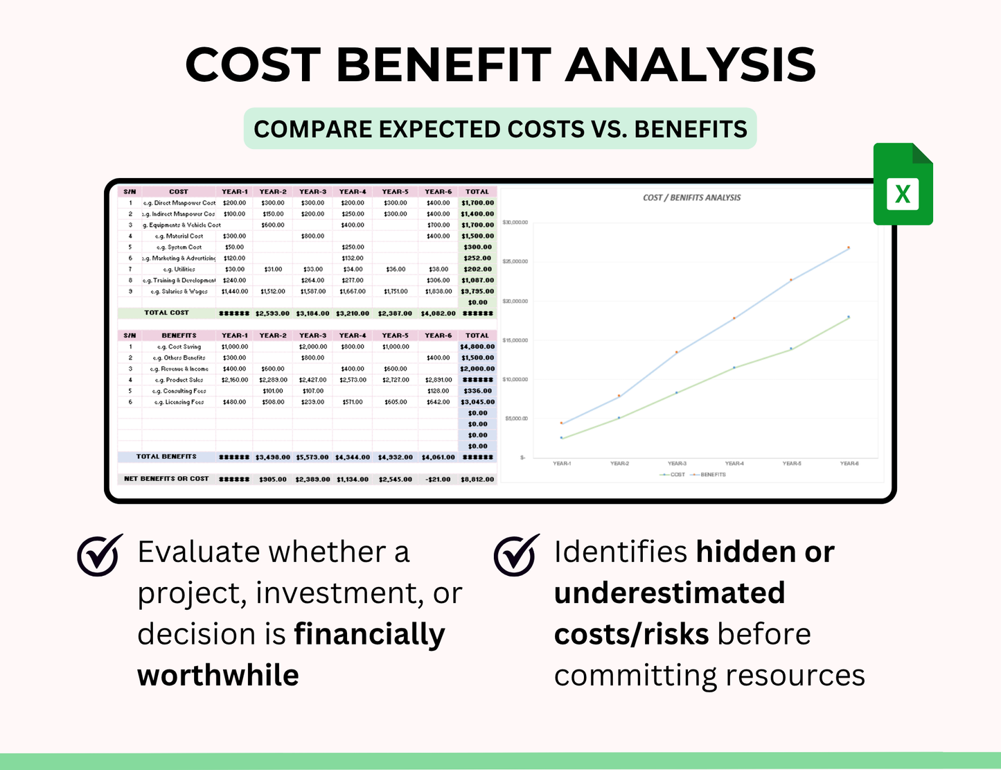 cost benefit analysis template, cost benefit analysis spreadsheet, cost benefit analysis excel, cost benefit analysis template excel, cost benefit analysis spreadsheet excel, cost analysis template, simple cost benefit analysis template excel, project cost analysis template, cost benefit template, basic cost benefit analysis template, benefit analysis template, cost base analysis template, cost based analysis