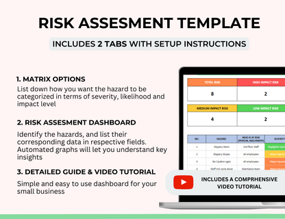 Risk Analysis Project Risk Template PLR Spreadsheet PLR Google Sheet, Risk analysis, Project planner,
