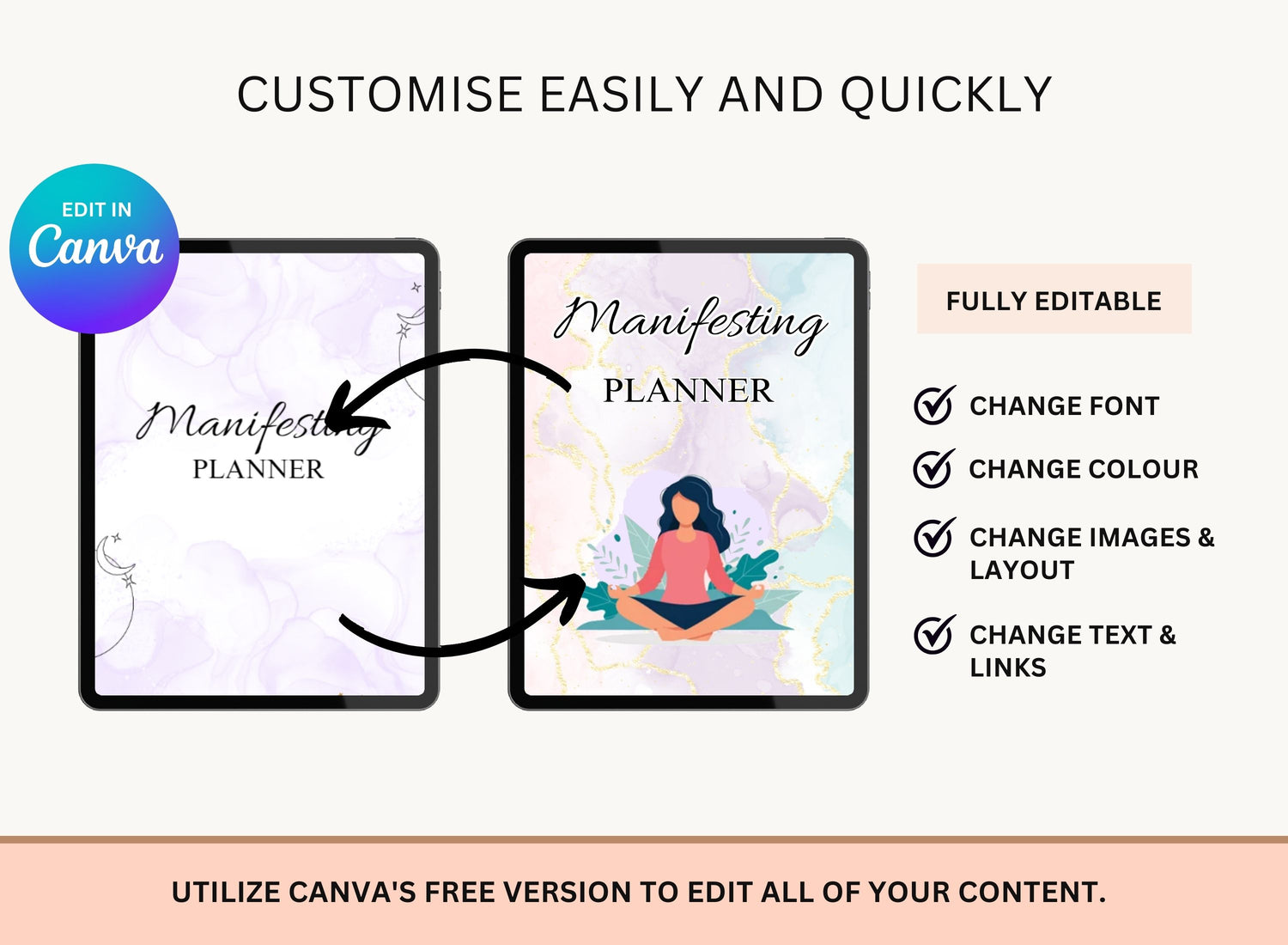 Plr Digital Planner, PLR Daily Planner, PLR Canva, PLR Bundle, PLR Product PLR Bundle, PLR, Mental Health PLR, Manifestation Resell, Manifest PLR