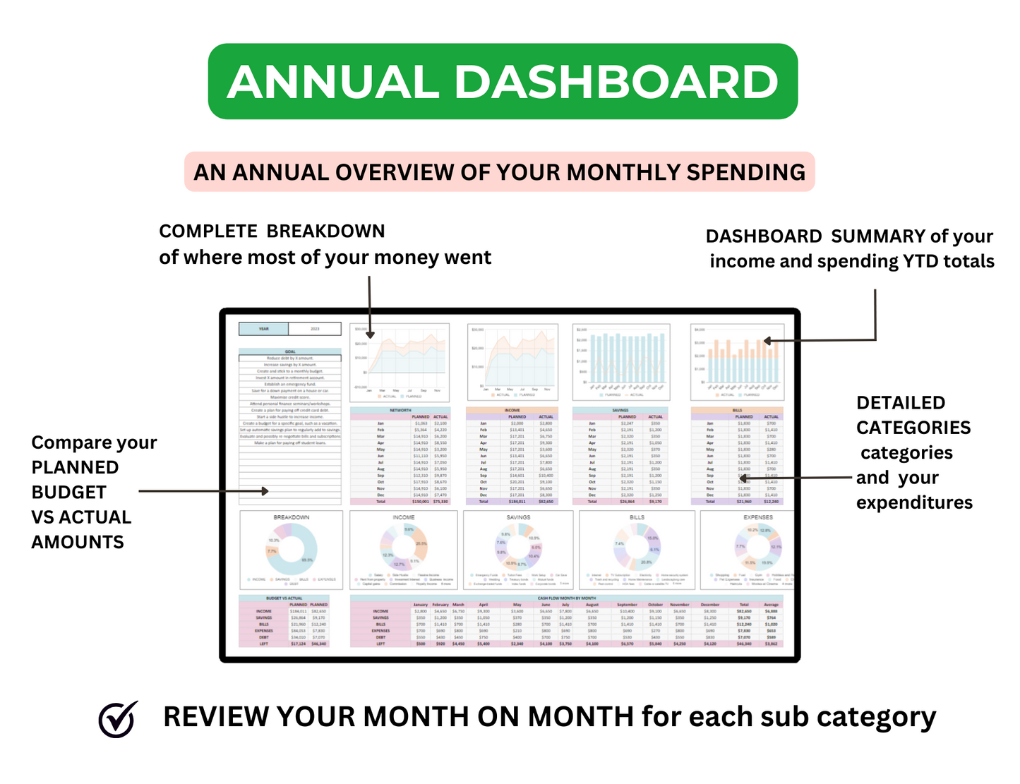 spreadsheet budget, spreadsheet, simple budget, resell spreadsheet, resell finance, resell couple budget, plr template
