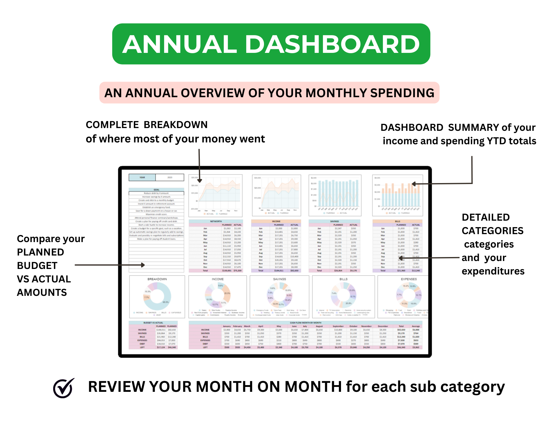 spreadsheet budget, spreadsheet, simple budget, resell spreadsheet, resell finance, resell couple budget, plr template