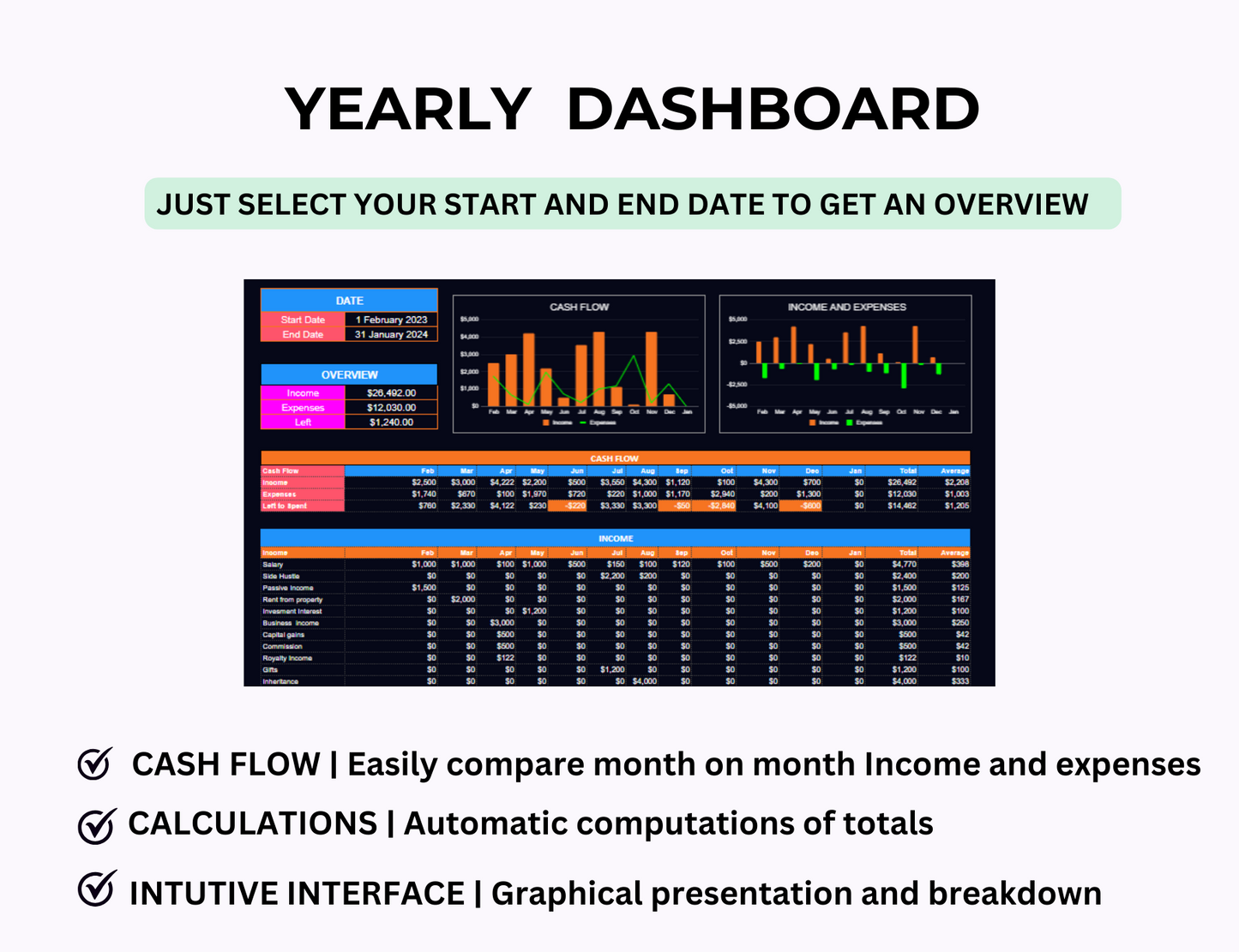 income and expense, google sheets, buy plr, business spreadsheet, business expenses, business budget,