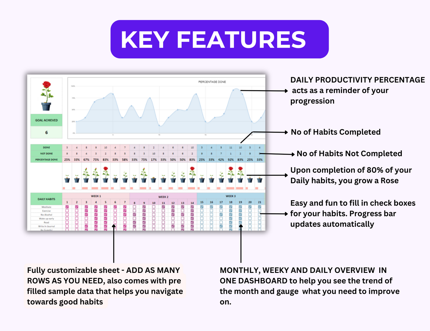 resell google sheet, resell excel, plr tracker, PLR Templates, plr template, PLR planner, plr habit tracker