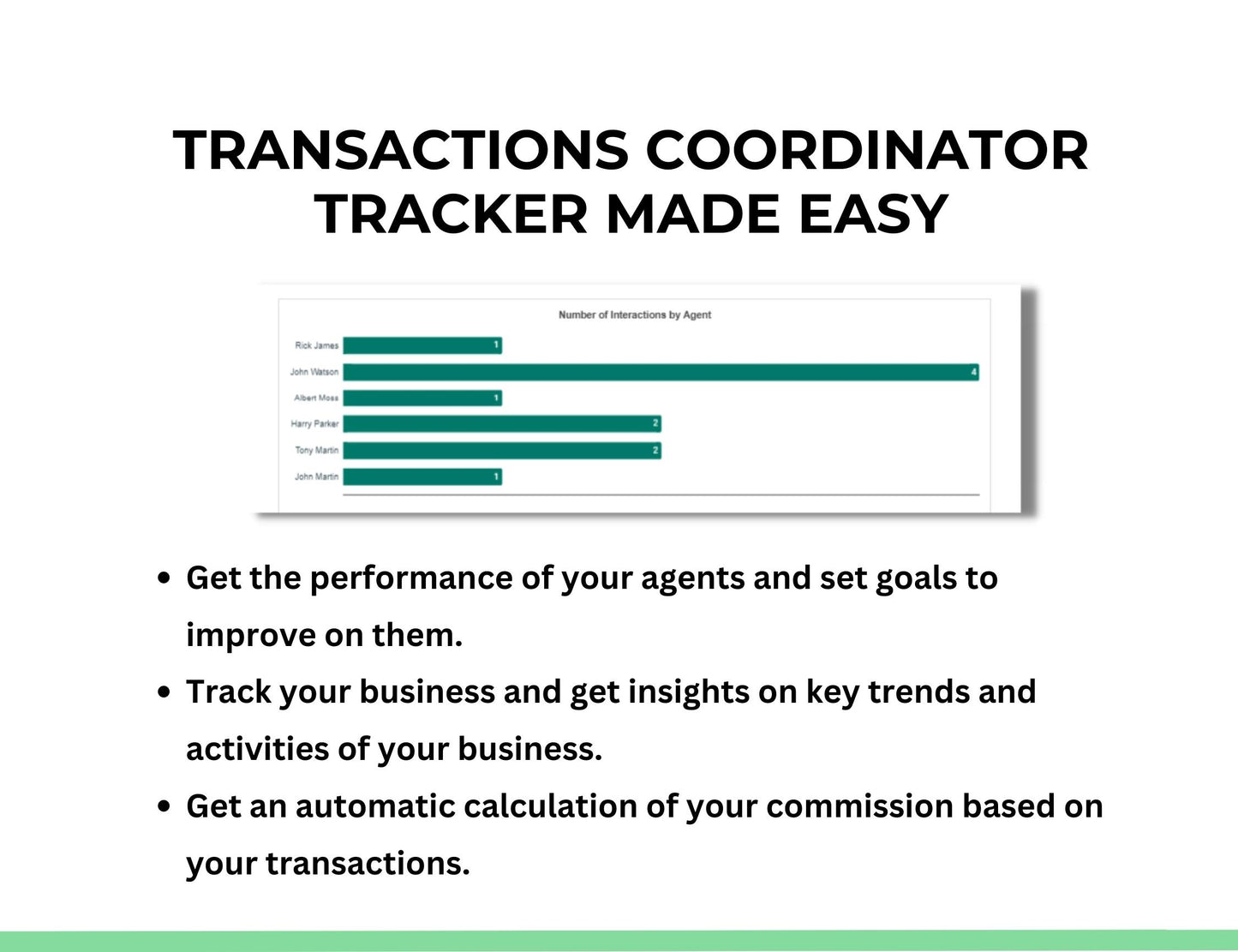 transaction coordinator template