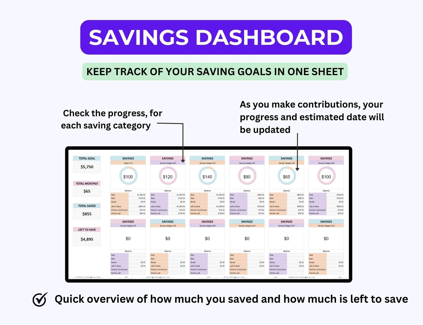 Finance PLR, debt tracker, buy plr, budget tracker, budget template, budget spreadsheet