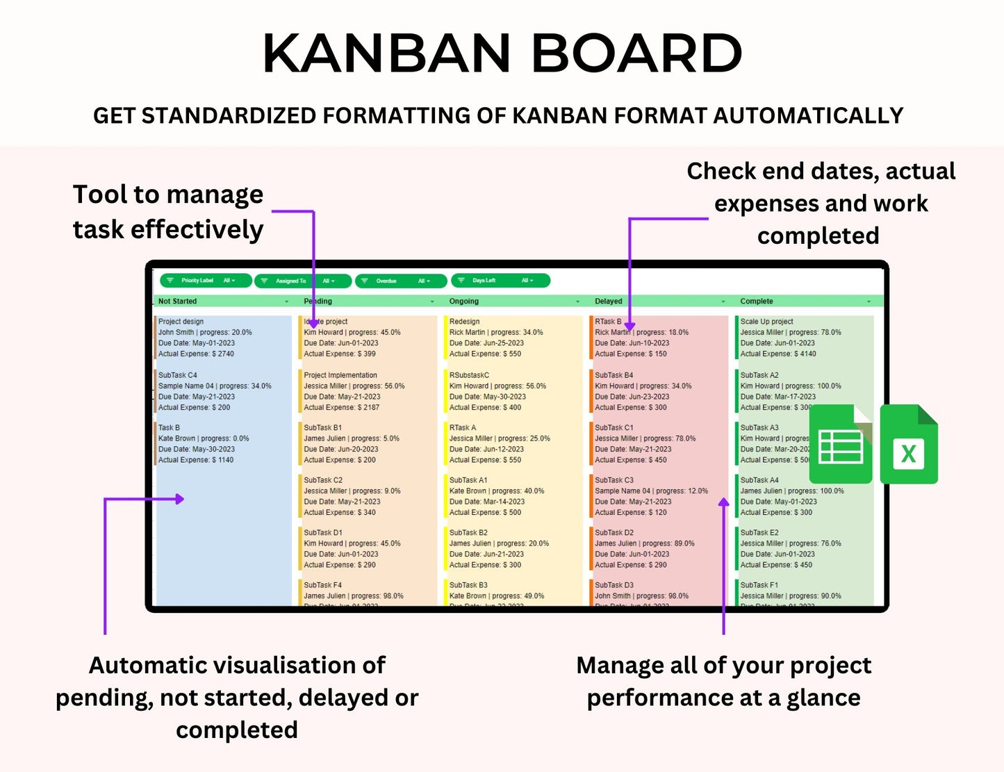 Kanban Board Excel Google Sheets