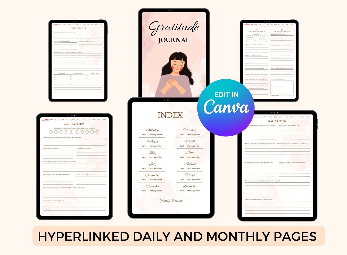Resell Rights, Resell PLR, Resell Planners, Resell Planner, Private Label Rights, PLR Templates, PLR Planner, PLR Journal, PLR Hyperlinked Planner, PLR Gratitude Journal, PLR Gratitude