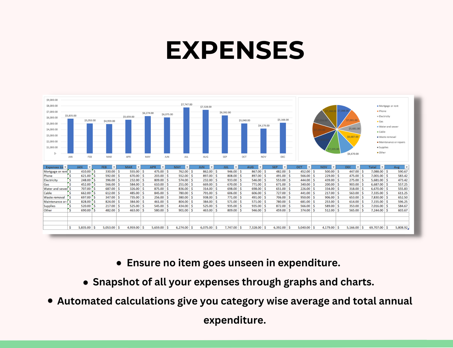 personal finance dashboard free , monthly budget analysis, positive budget variance, pro forma budget analysis, risk analysis real options and capital budgeting, scenario analysis capital budgeting, scenario analysis in capital budgeting, sensitivity and scenario analysis in capital budgeting, statistical analysis in budget reporting, statistical analysis in budgeting, types of budget analysis.