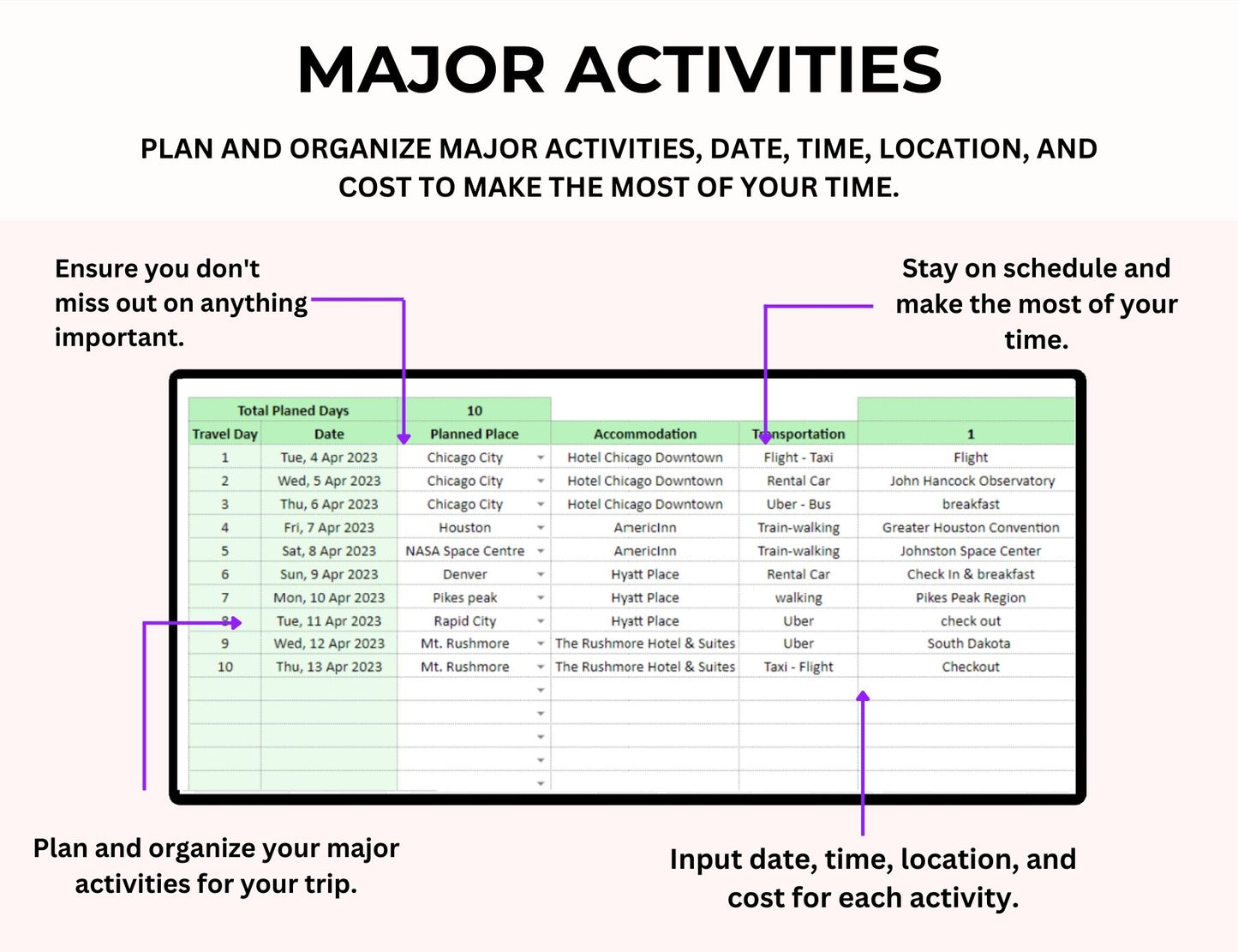 Travel Spreadsheet Itinerary Excel Template Travel Budget Google Sheets