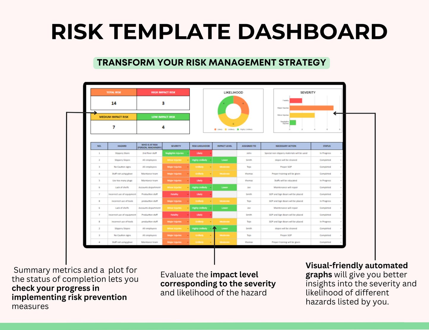 plr sheet, PLR Resell Risk Assessment Template for Google Sheets, PLR Products, Plr product, plr google sheet, Finance PLR