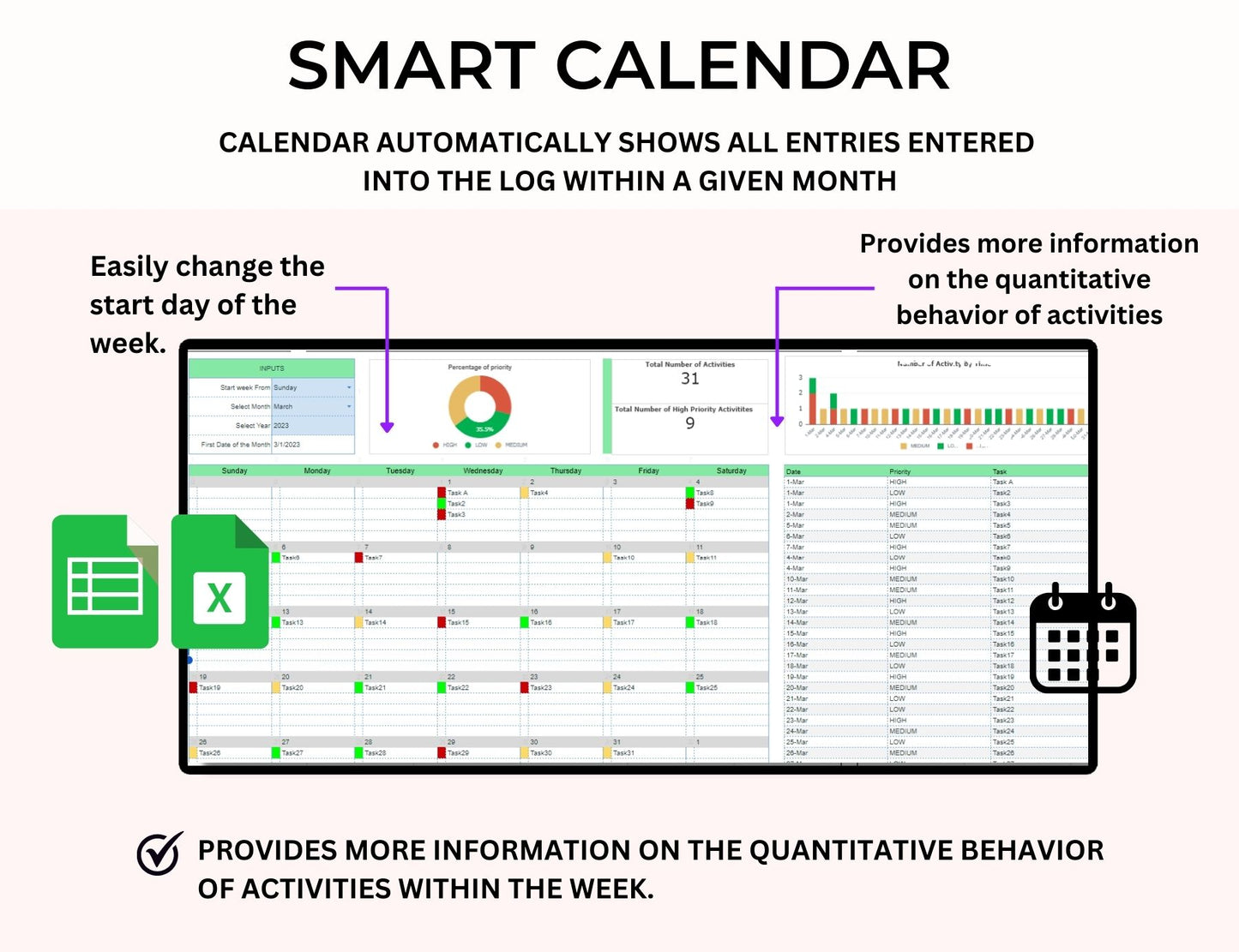 Kanban Board Excel Google Sheets