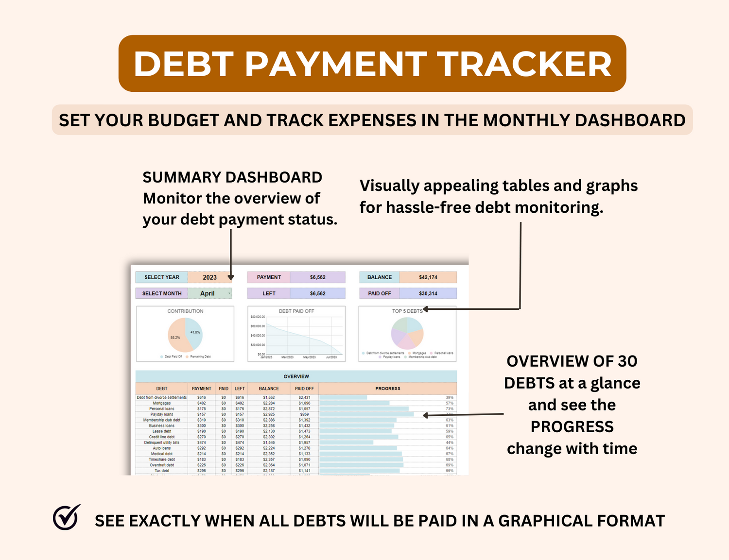 Finance PLR, family budget, debt tracker, debt spreadsheet, debt payoff tracker, couple budget,