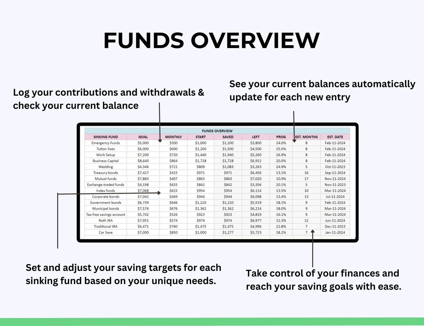 Plr product, plr google sheets, plr google sheet, plr digital products, PLR bundle,