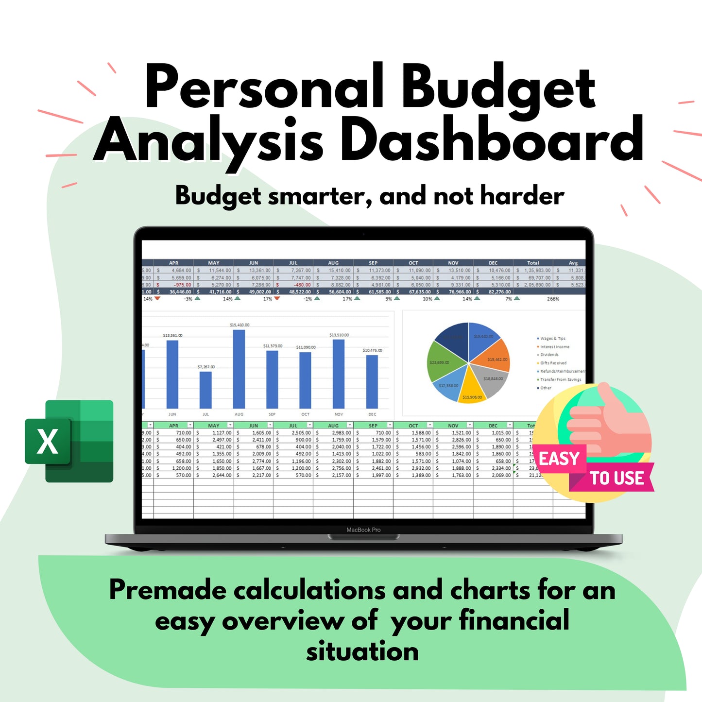 personal budget dashboardbudget variance analysis, capital budgeting analysis, personal budget analysis, fp&a budgeting, budget analysis example, financial analysis and budgeting, budget analysis excel, budget assessment, financial analyst budgeting and forecasting, budget to actual variance analysis, forecasting budgeting and variance analysis, budgeting forecasting and variance analysis