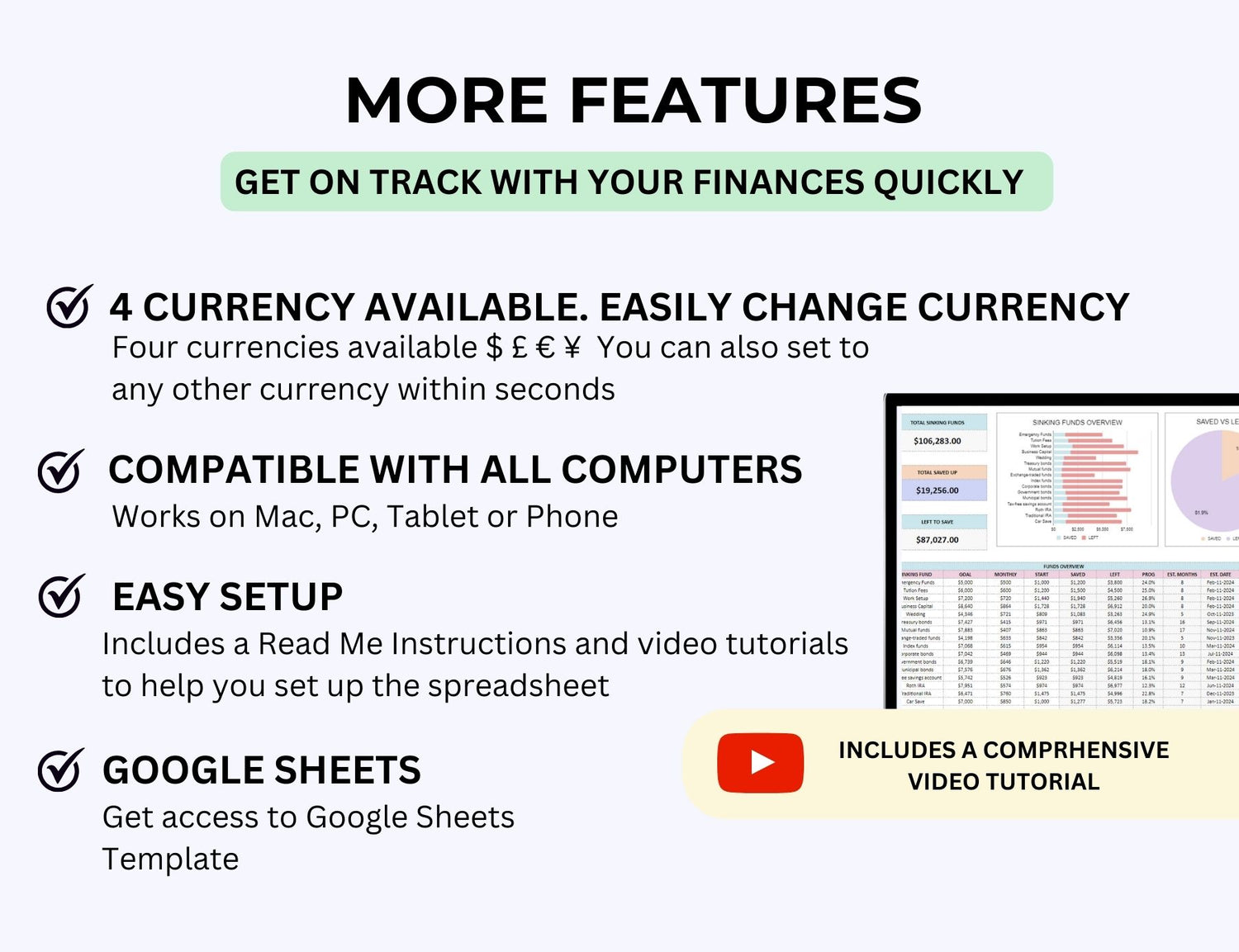 Resell Rights, resell plr, Resell Budget Spreadsheet, PLR Templates, plr template,