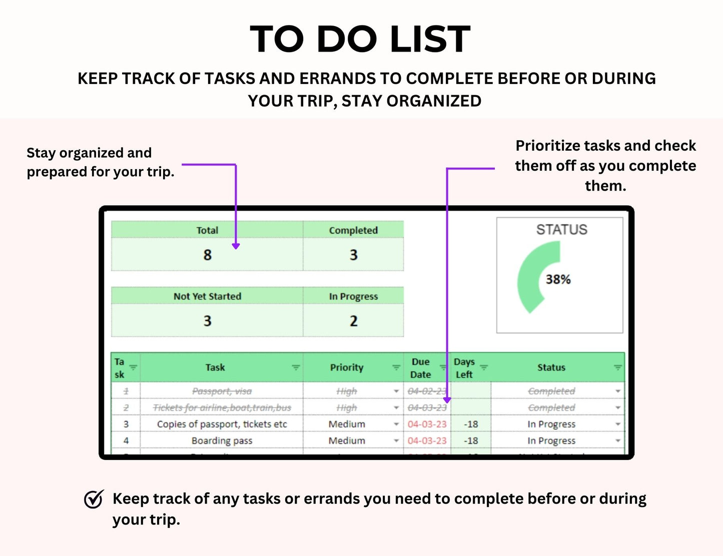 Travel Spreadsheet Itinerary Excel Template Travel Budget Google Sheets