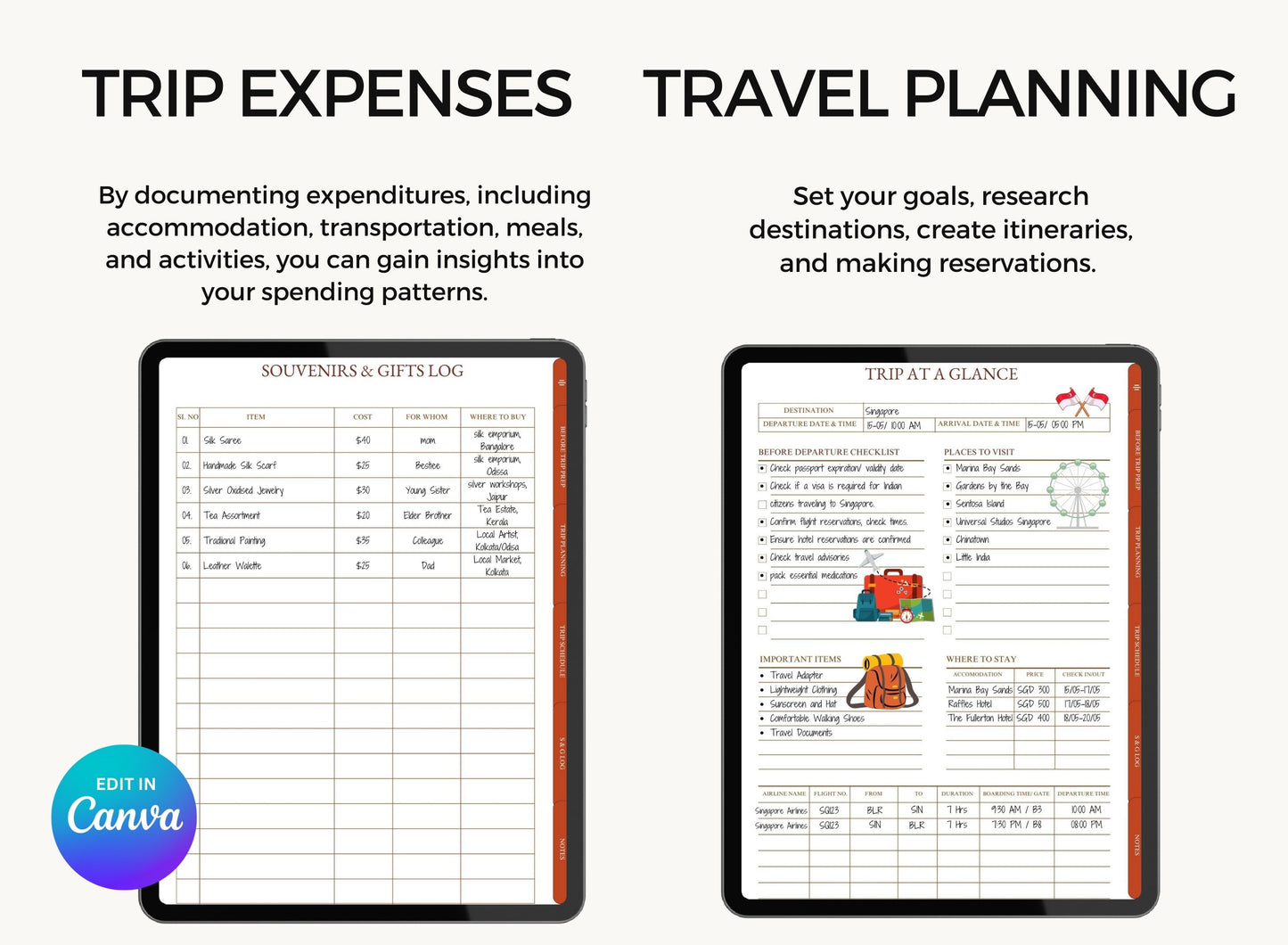 PLR Hyperlinked, PLR Digital Products, PLR Digital Planners, Plr Digital Planner, PLR Daily Planner, Plr Canva, PLR Bundle, PLR 2024 Planner, PLR Product PLR Bundle, PLR, Digital Planner PLR, Commercial Use, Canva Editable