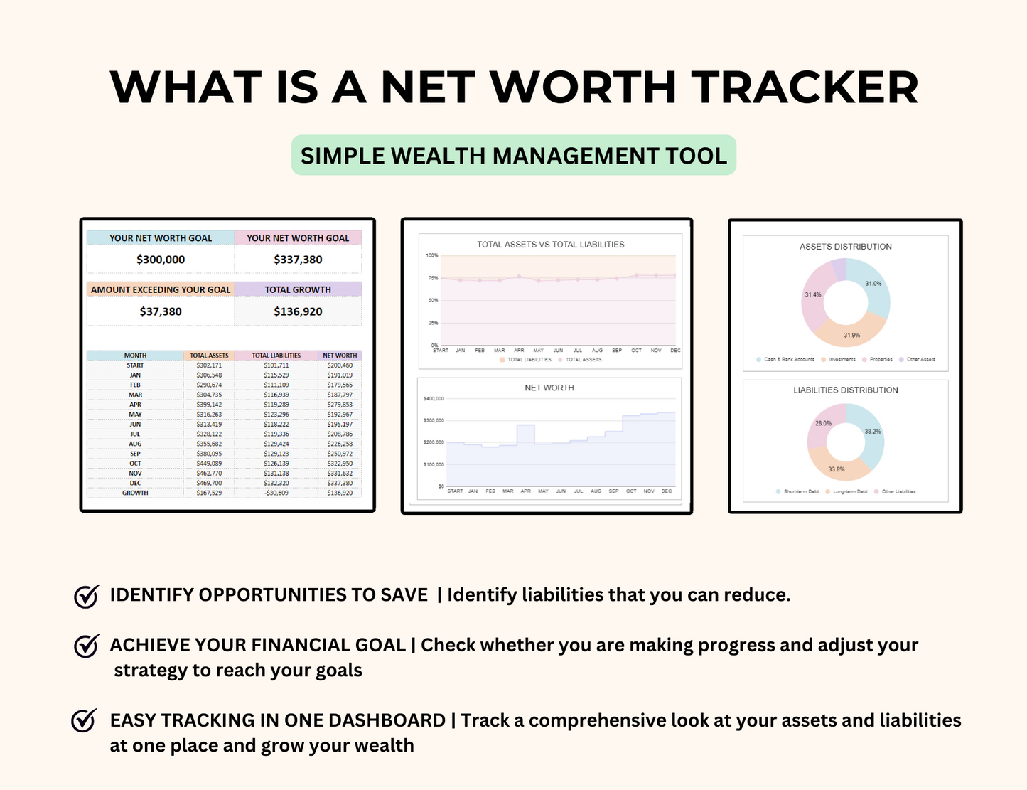spreadsheet, plr tracker, PLR Templates, plr template, PLR spreadsheet, PLR Products, Plr product, plr google sheets, plr google sheet, PLR finance,