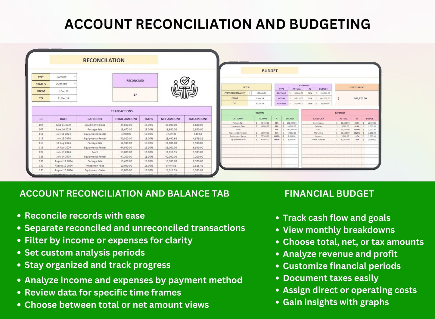 Small Business All In One Service Business Planner