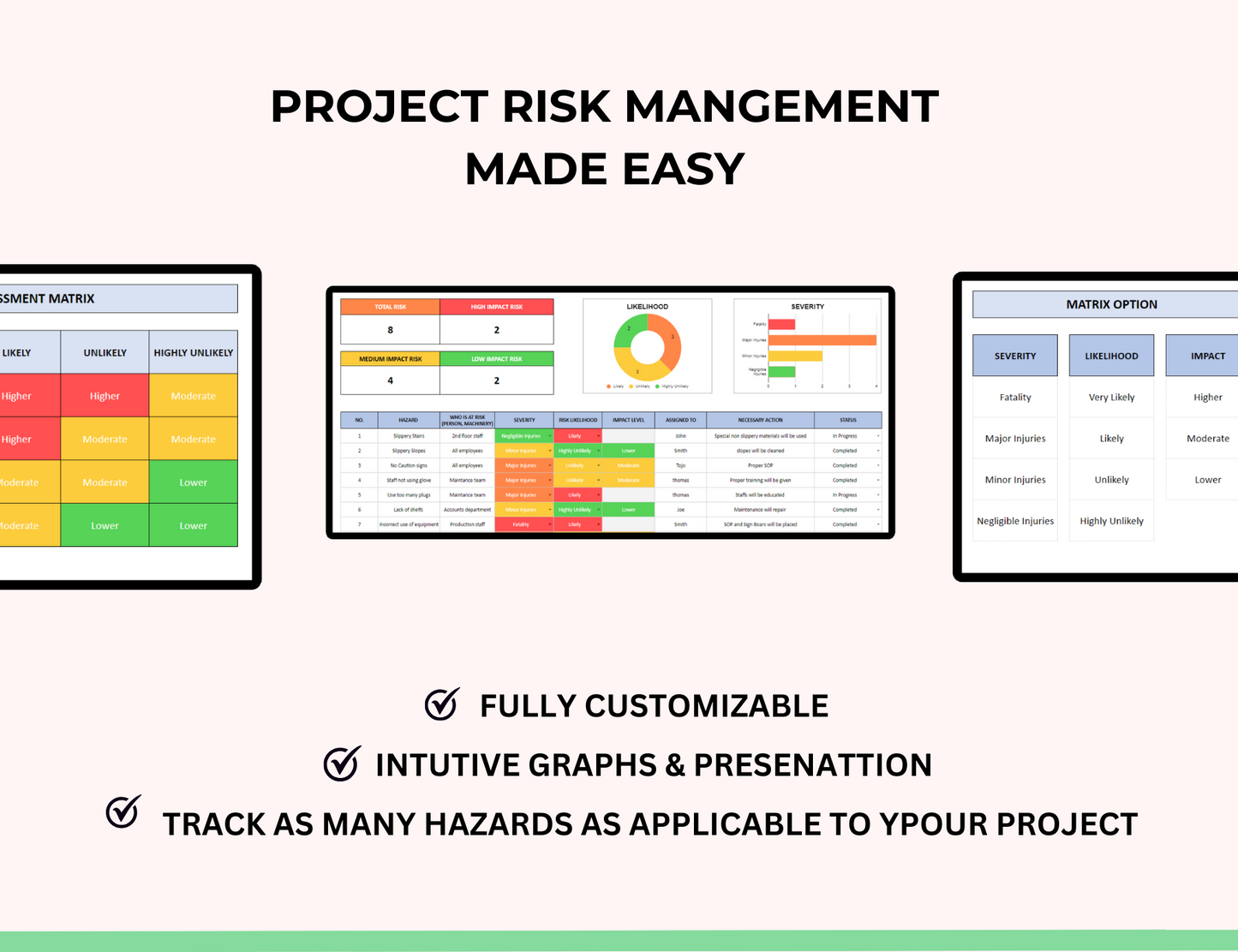 Risk analysis, Project planner, project management worksheet, project management spreadsheet, project management excel, Project management, PLR spreadsheet, plr sheet