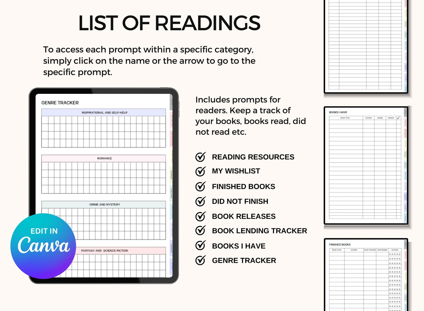 Reading Journal PLR Planner Master Resell Rights