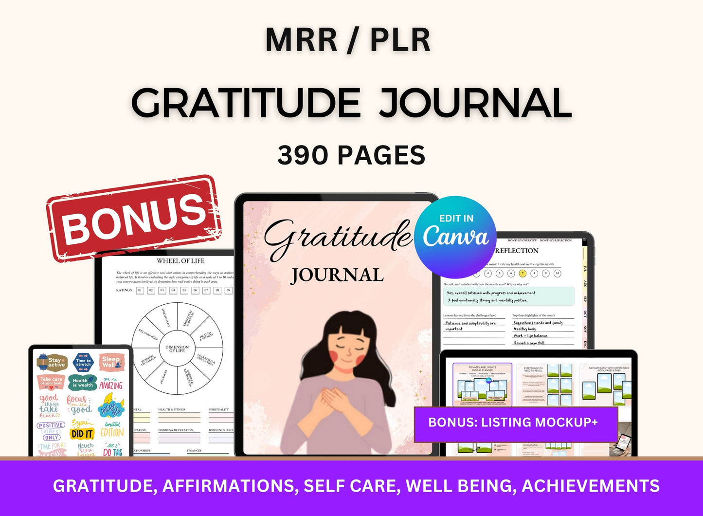 Gratitude Journal with MRR Rights