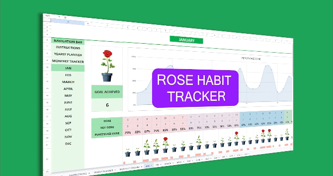Master Resell Rights Habit Tracker Spreadsheet Excel Google Sheets