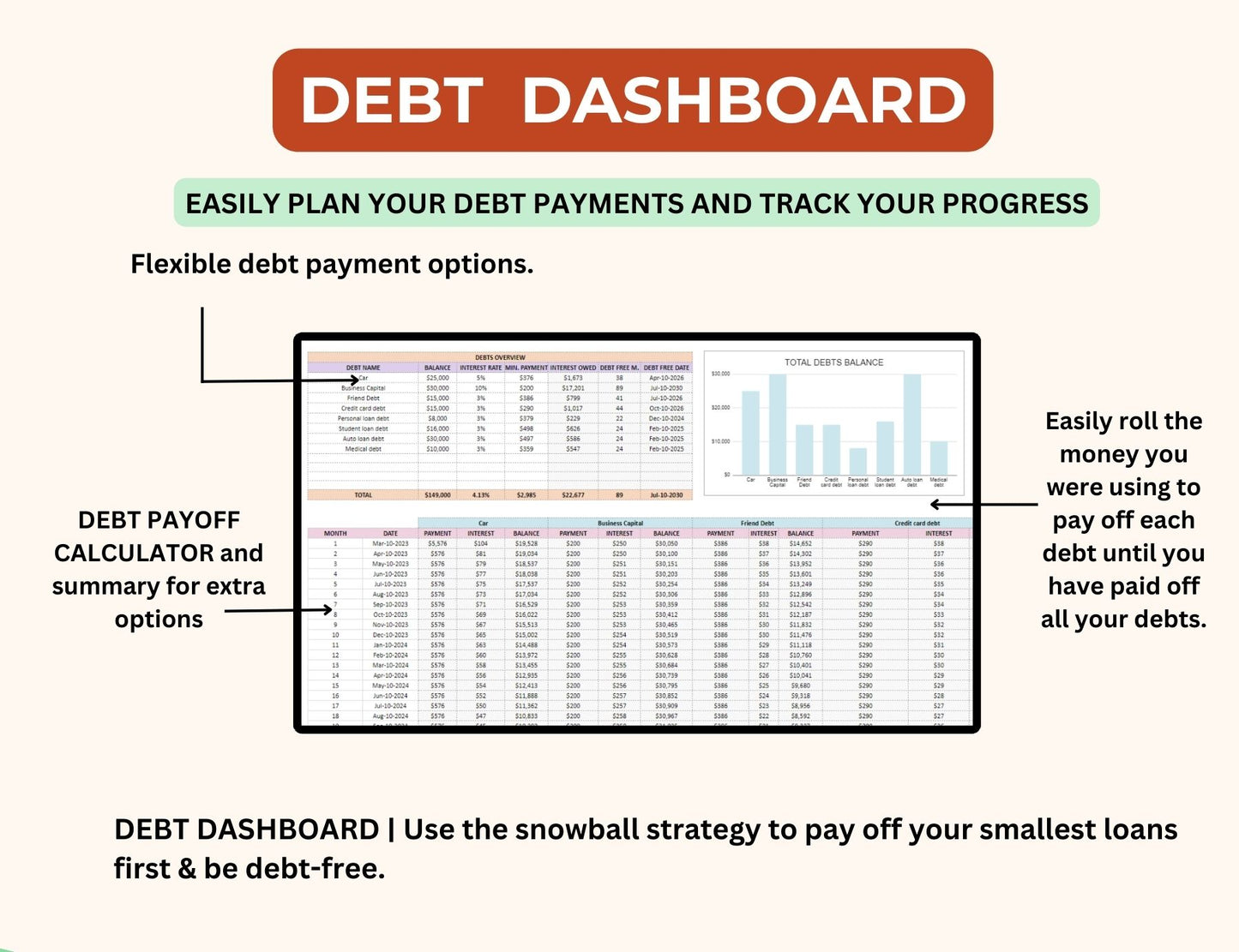 Ultimate Monthly Budget Spreadsheet Planner with MRR Rights