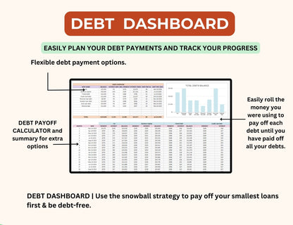 Ultimate Monthly Budget Spreadsheet Planner with MRR Rights