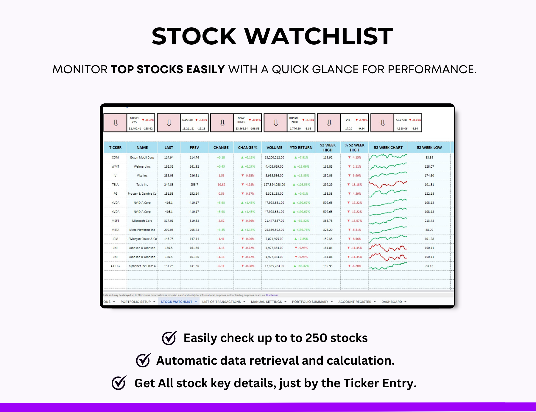 PLR Spreadsheet Resell Rights, PLR Spreadsheet , PLR digital products, PLR Products, PLR Bundle Stock Portfolio Tracker Google Sheets