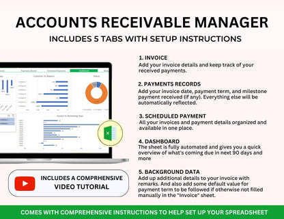 Small Business Accounting Bundle with Master Resell Rights