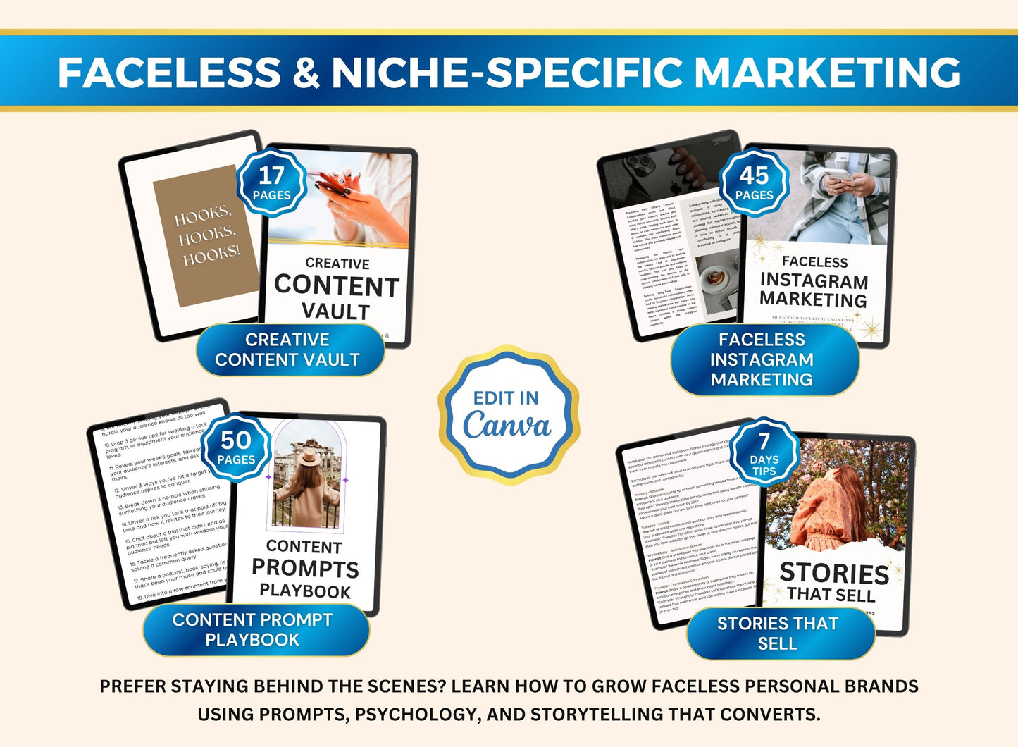 15 Mini Social Media PLR Course, Plr Ebook Course