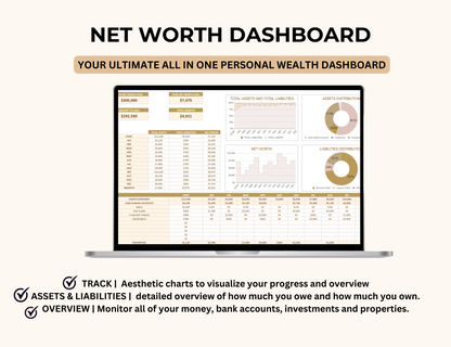 budget tracker, budget template, budget spreadsheet, bill calendar spreadsheet, bill calendar google sheets