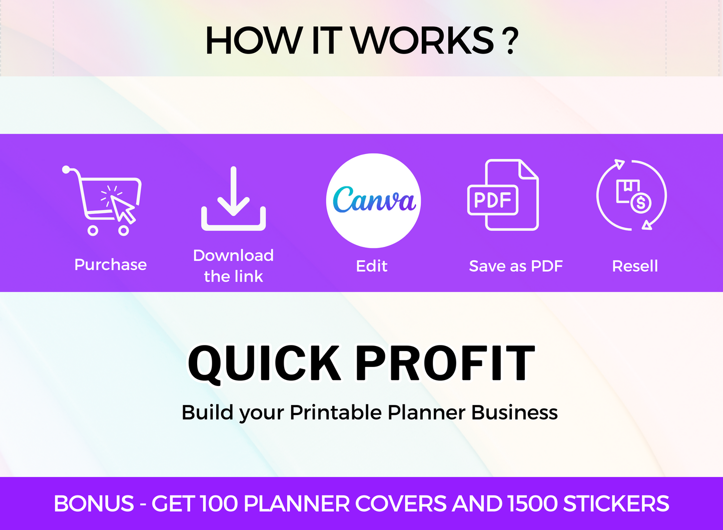 PLR PRINTABLES STUDENT PLANNER - Editable Canva 50 Pages