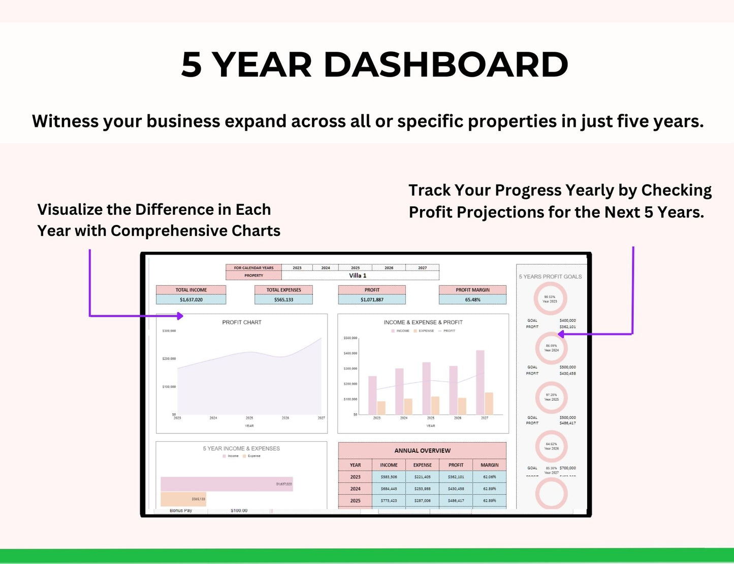 Landlord Rental Property Spreadsheet with MRR Rights