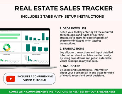 Real Estate Spreadsheet Bundle Master Resell Rights