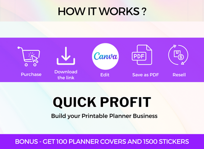 PLR Fitness Printable Planner