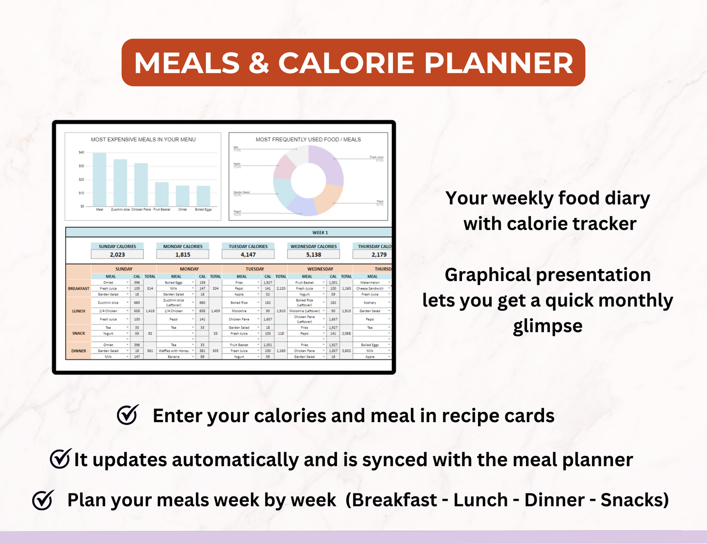 Reselling PLR Grocery Solutions, PLR Kitchen Organization Tools, Meal Planning, THE ULTIMATE MEAL AND GROCERY PLANNER, PLR Meal Planner Google Sheets,