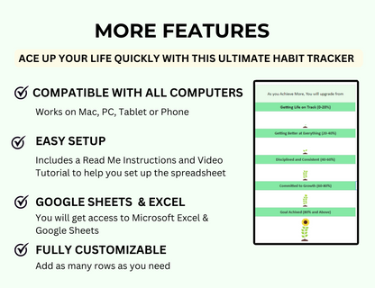 daily habits, goal planner, habit planner, goal tracker, daily routine, weekly habit tracker, task tracker, google sheets, habit template, spreadsheet template, 2024 habit tracker,