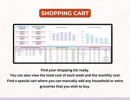 Shopping list, Grocery List, Meal Planner Template Meal Planner Resell Rights, PLR Spreadsheet , PLR digital products, PLR Products,