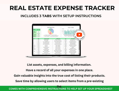 Real Estate Spreadsheet Bundle Master Resell Rights