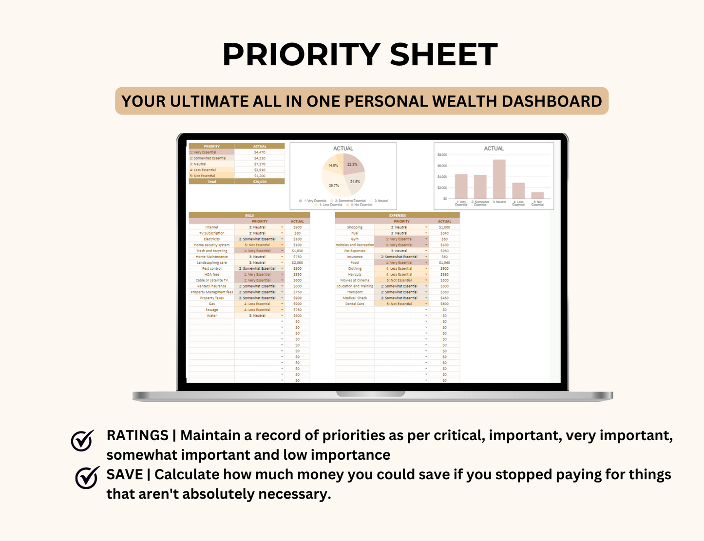 spreadsheet template, resell template, resell spreadsheet, resell google sheets, PLR planner,