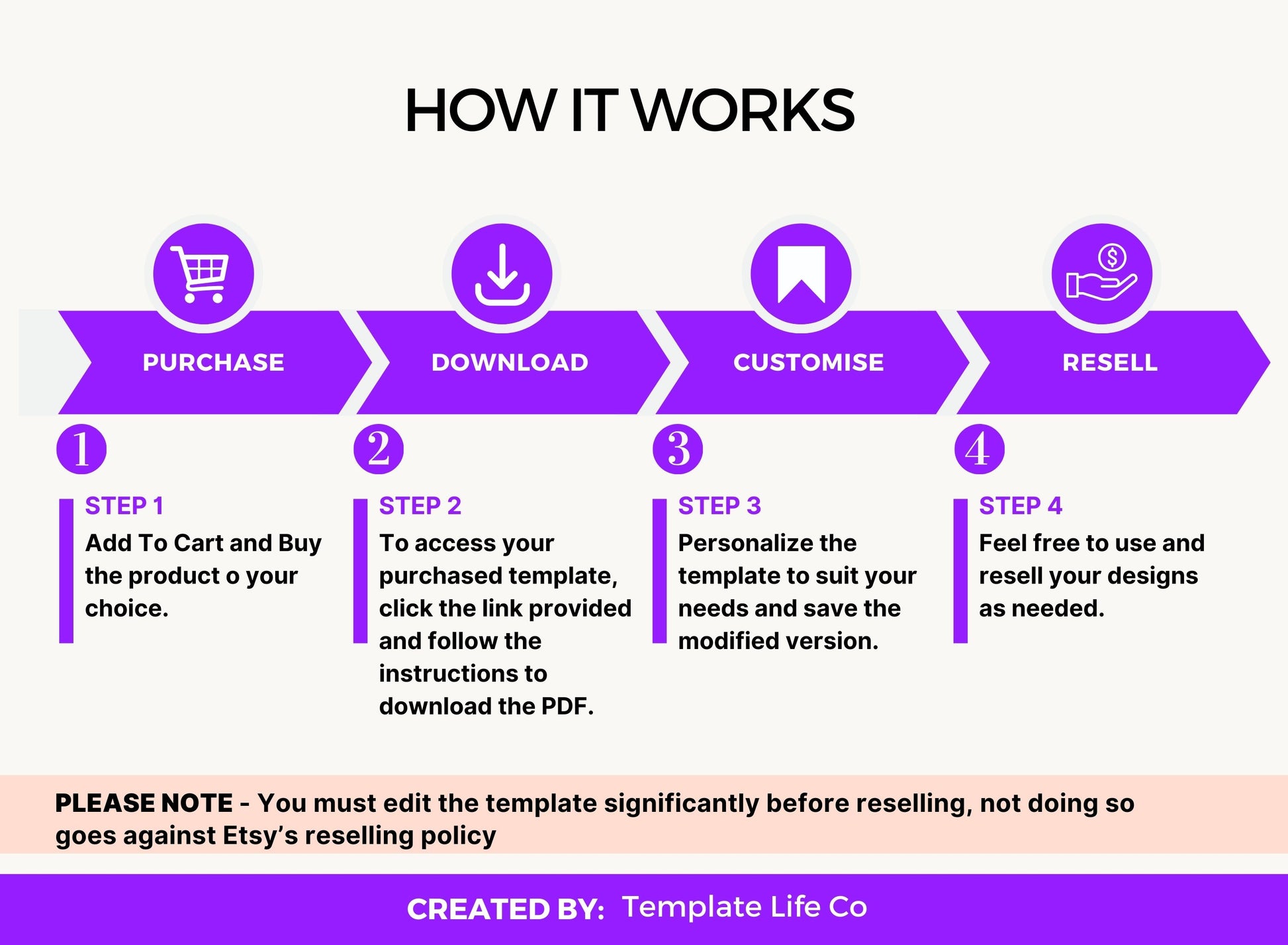 Resell ADHD Planner, Resell, PLR Templates, PLR Template, Plr Product, Plr Planners, PLR Planner, PLR Journal, PLR Hyperlinked Planner, PLR Hyperlinked, PLR Digital Products, Plr Digital Product, PLR Digital Planners, Plr Digital Planner, PLR Daily Planner, Plr Canva, PLR Bundle