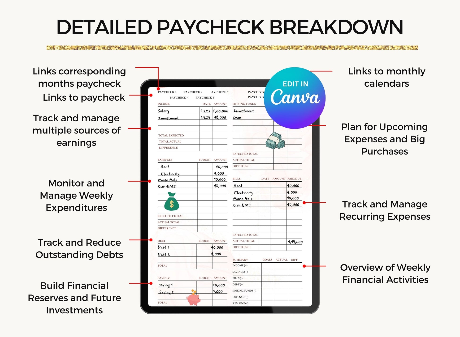  Private Label Rights Digital Planner, Private Label Digital Planner, PLR Templates